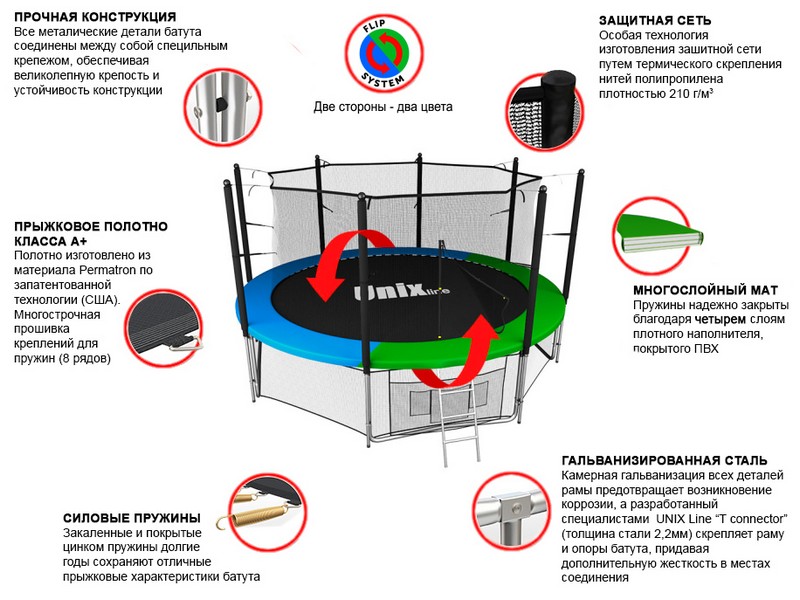 Батут Unix Line 10 ft Classic (inside) 800_600