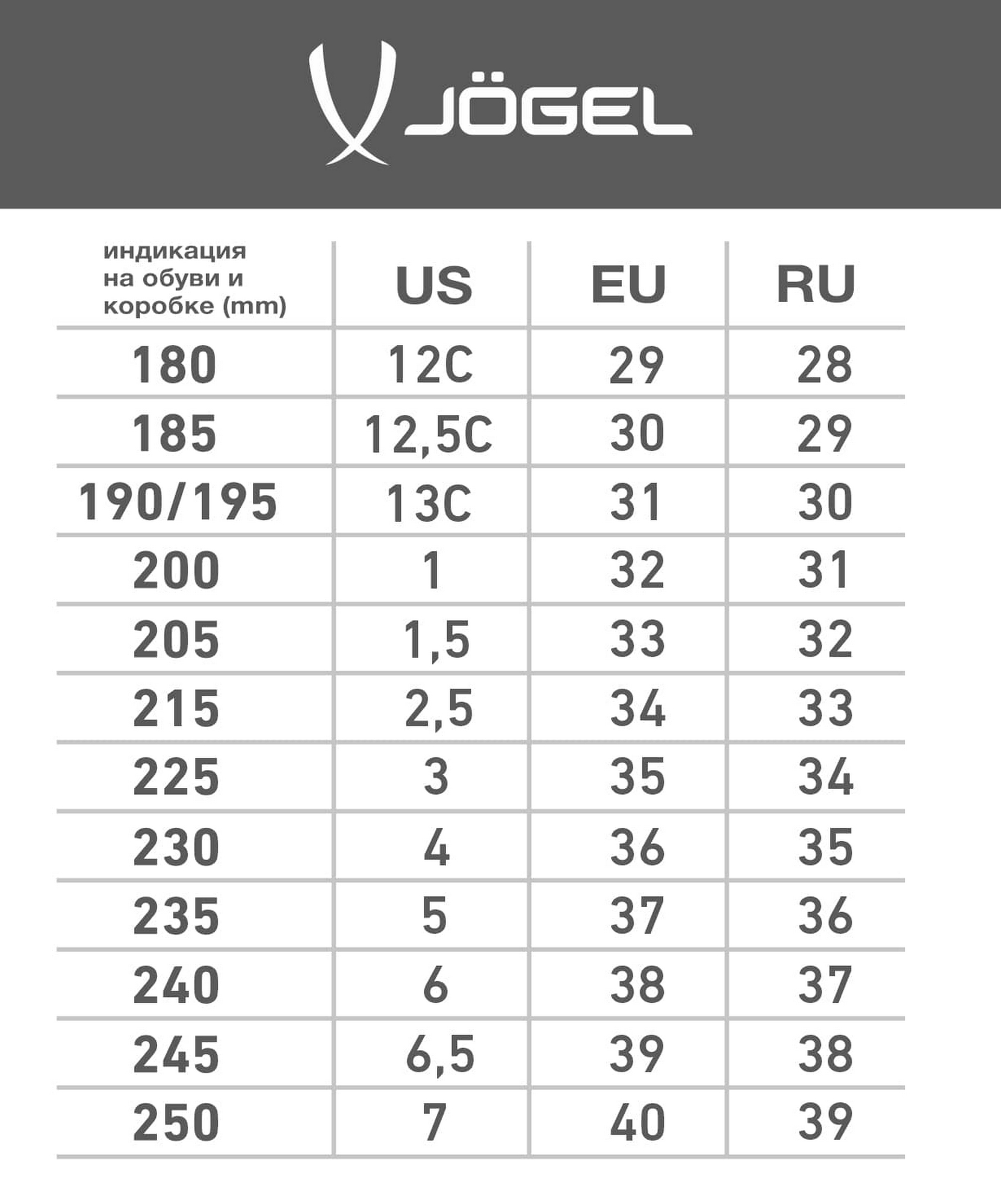 Кроссовки спортивные Jogel Airstream 3.0 JSH504-Y синий 1663_2000